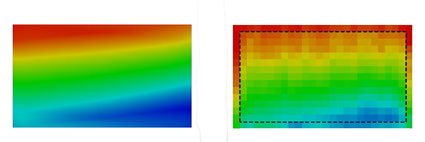 Stromdichteverteilung in der Simulation und im Experiment Merkle CAE