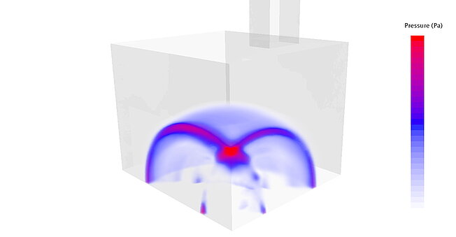 Hydrogen explosion in a test chamber Merkle CAE