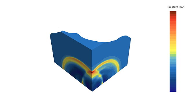 Resulting blast pressure wave on the wall Merkle CAE