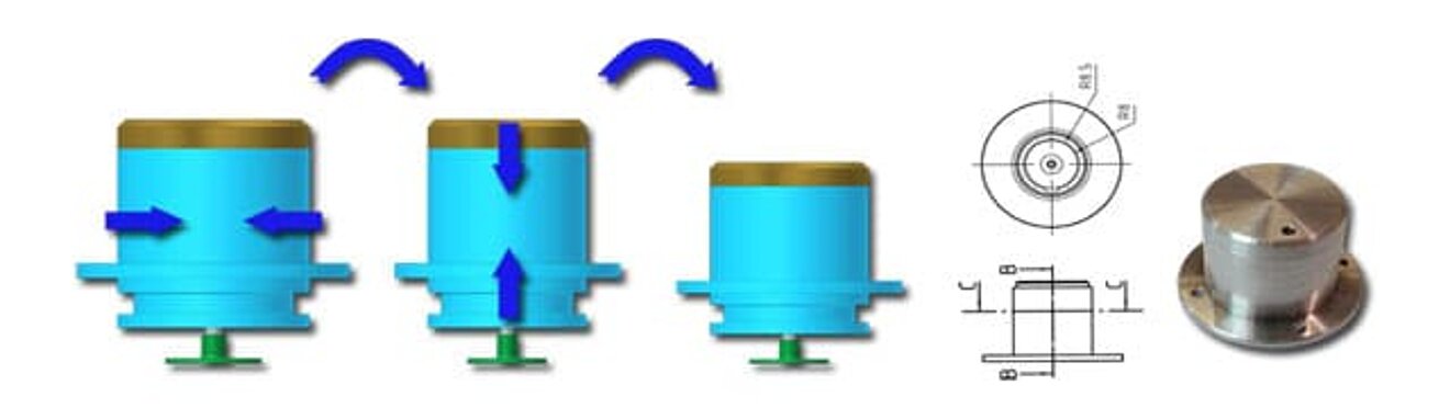 Image for Merkle & Partner Electromagnetism Example 1